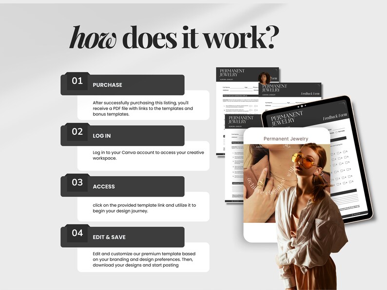 May include: An image with the text "how does it work?" and steps for purchasing, logging in, accessing, and editing a template. The image includes a tablet and phone displaying "Permanent Jewelry" templates.