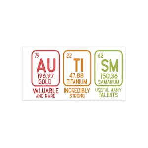 Può includere: Un rettangolo bianco con tre elementi colorati della tavola periodica: Oro (Au), Titanio (Ti) e Samario (Sm). Ogni elemento mostra il numero atomico, simbolo, massa atomica e descrizioni: "Valuable and Rare", "Incredibly Strong", e "Useful Many Talents".