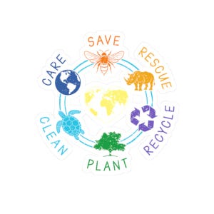 Kiss-Cut Aufkleber zum Tag der Erde, umweltfreundlicher Planetenaufkleber, Geschenk für Umweltbewusstsein, recycelbarer Laptopaufkleber, Aufkleberset für Naturliebhaber