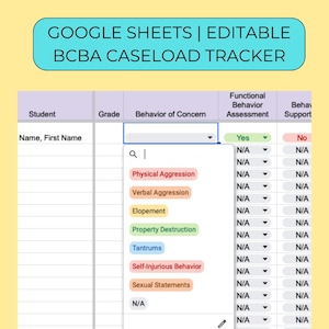 Può includere: Un foglio di calcolo digitale intitolato "GOOGLE SHEETS | EDITABLE BCBA CASELOAD TRACKER" con un'intestazione azzurra. Il foglio di calcolo include colonne per le informazioni sullo studente, il comportamento di interesse e la valutazione funzionale del comportamento. Sono elencati vari tipi di comportamento.