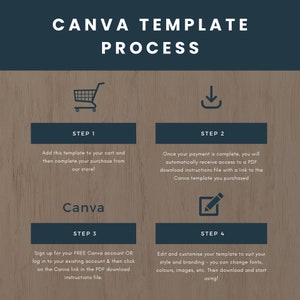 Editable Wheel of Life Worksheet, Canva Template, Life Balance Coaching ...