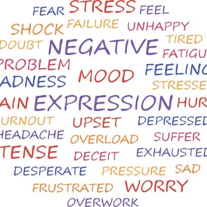 Sessione di 60 minuti di Body Code Therapy e Emotion Code Therapy