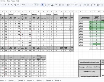 バスケットボール総合統計シート（Excel）