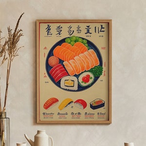 Vintage Style Japanese Sushi Poster Digital Artwork | Print at home | Wall Art | PRINTABLE Wall Art | Digital Print | Instant Art