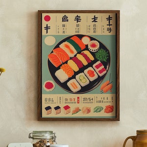Japanisches Sushi Poster im Vintage-Stil | Druck zu Hause | Wandkunst | DRUCKBARE Wandkunst | Digitaldruck | Instant Art
