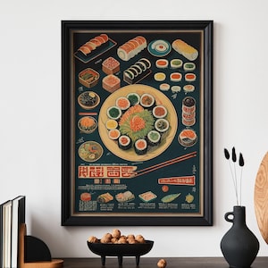 Vintage Style Japanese Sushi Poster Digital Artwork | Print at home | Wall Art | PRINTABLE Wall Art | Digital Print | Instant Art
