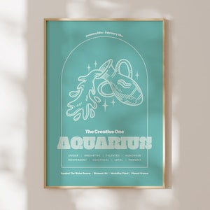Znak zodiaku Wodnik Wydruk, Nieoprawiony plakat zodiaku, Wydruk astrologiczny, Prezent ze znakiem zodiaku, A4 A3 A3 A1, Sztuka ścienna, Wystrój domu