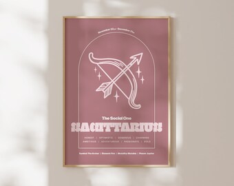 Sagittarius Star Sign Print, Unframed Zodiac Poster, Astrology Print, Star Sign Gift, A4 A3 A3 A1, Wall Art, Home Decor