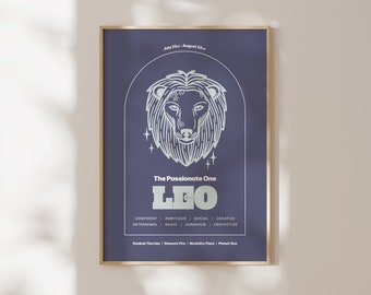 Plakat ze znakiem zodiaku Lew, astrologia