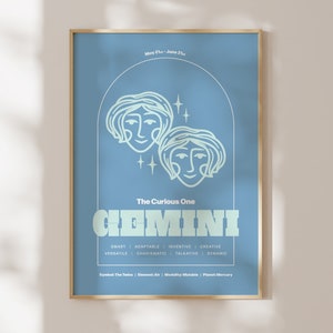 Gemini Star Sign Print, Unframed Zodiac Poster, Astrology Print, Star Sign Gift, A4 A3 A3 A1, Wall Art, Home Decor