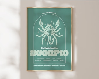 Scorpio Zodiac Print, Typographic Star Sign Poster, Astrology Gift