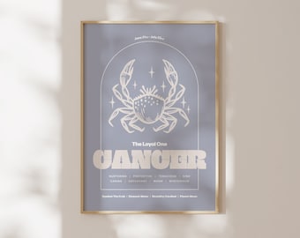 Plakat astrologiczny „Lojalny” ze znakiem zodiaku Rak