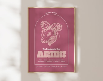 Aries Zodiac Print, 'The Passionate One' Typographic Astrology Poster