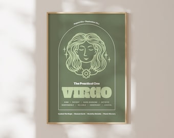 Grafika zodiaku Panna, astrologia, sztuka ścienna