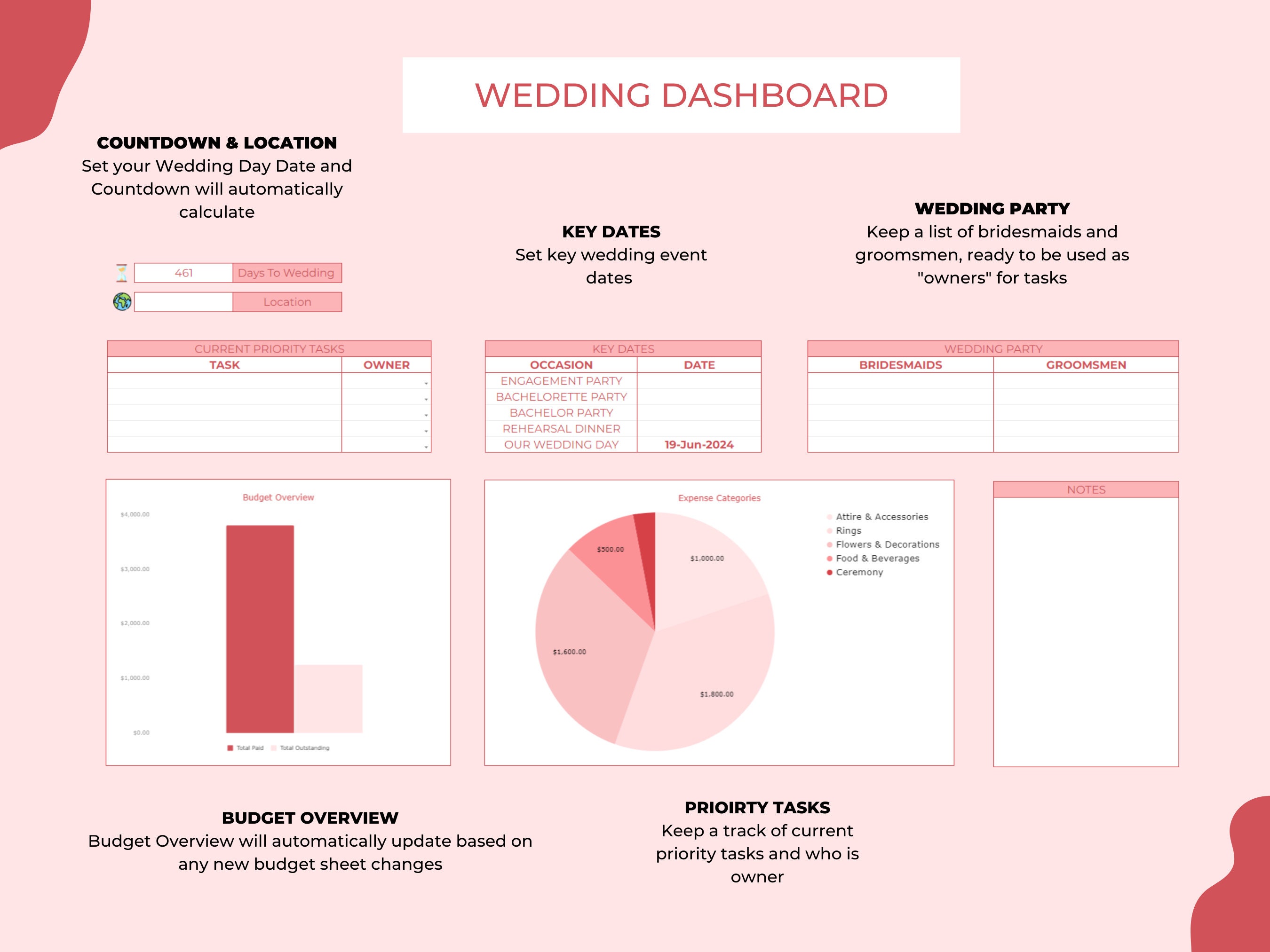 Destination Wedding Planner Spreadsheet | Abroad Wedding Planning ...