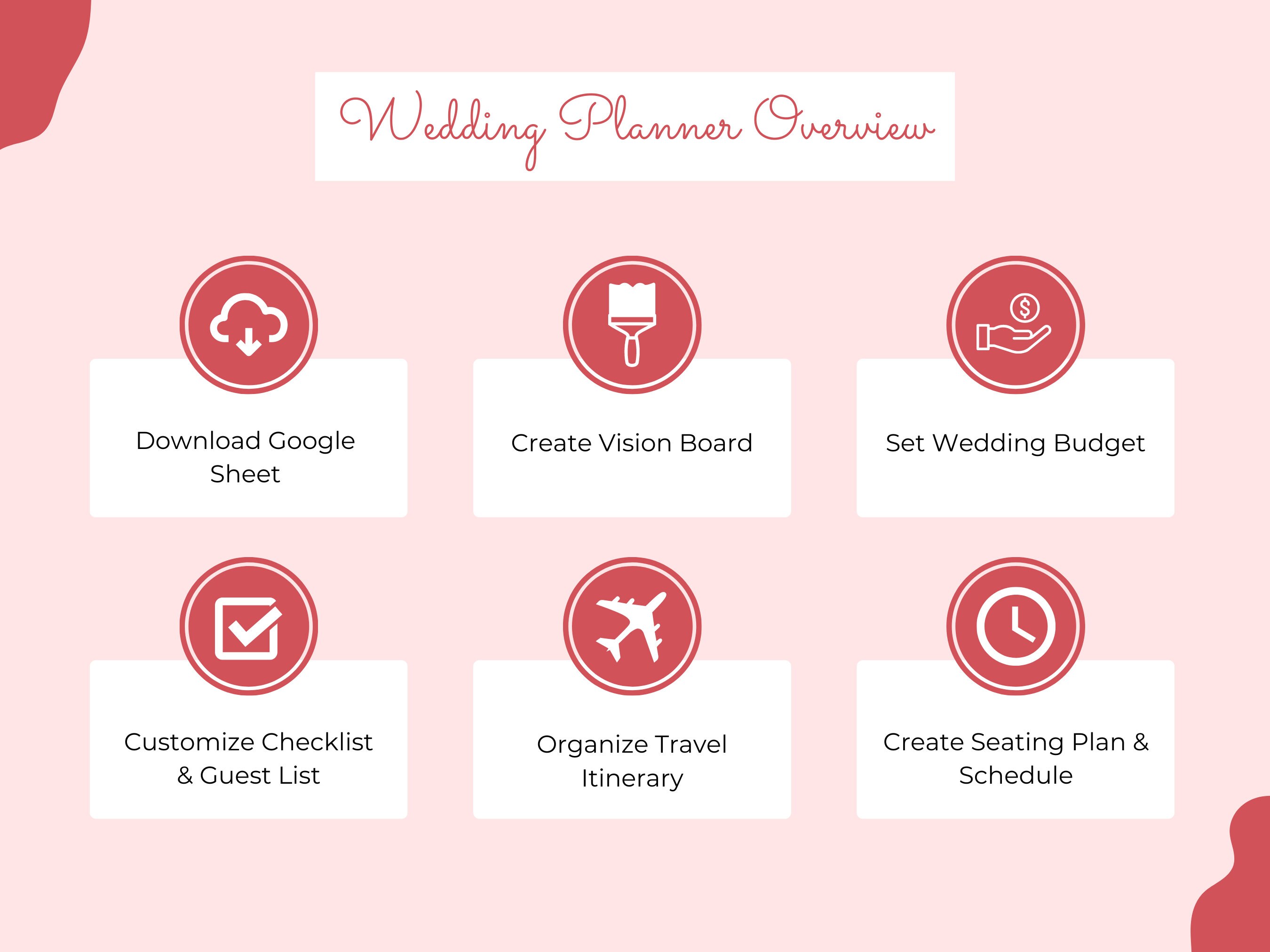 Destination Wedding Planner Spreadsheet | Abroad Wedding Planning ...