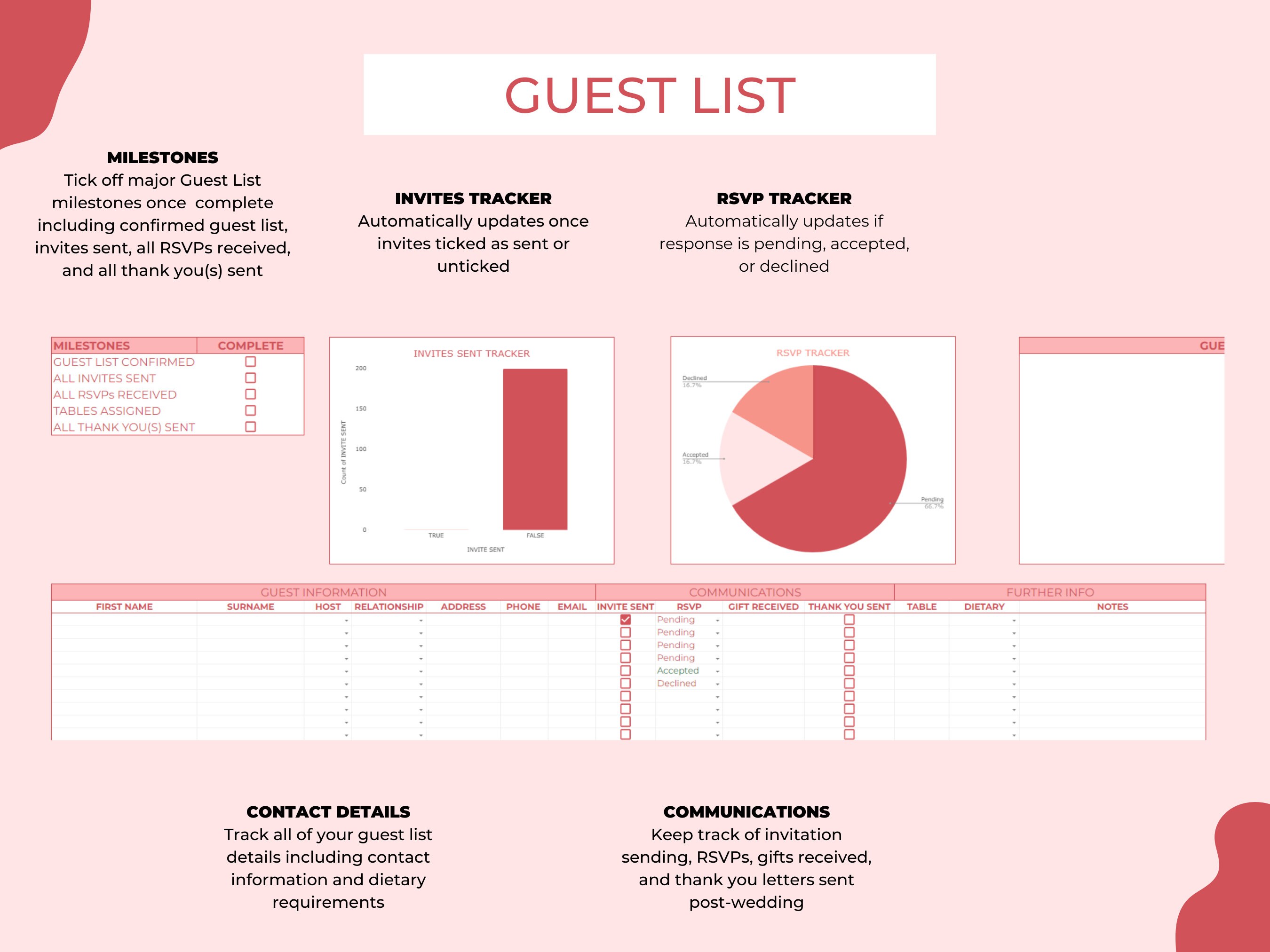 Destination Wedding Planner Spreadsheet Abroad Wedding Planning Google ...