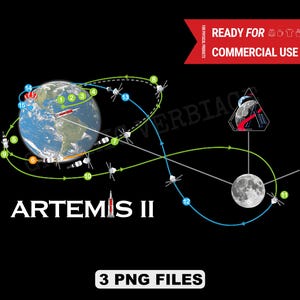 Artemis II Launch to The Moon 2026 PNG | Artemis 2 Mission Trajectory to the Moon PNG | Artemis Space Flight Path - 3 png files