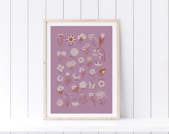Flower Types Botanical Art Print – Garden Chart (Digital Download)