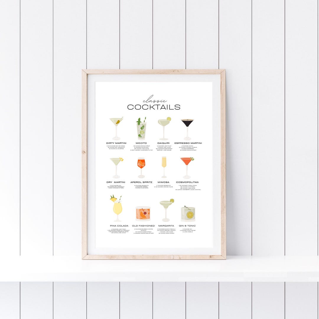 Cocktails Recipe Poster - Classic Cocktail Recipe Guide Wall Art ...