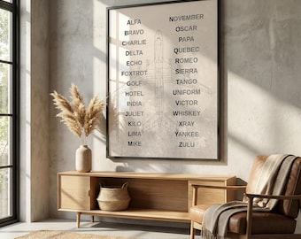 Aviation Alphabet Poster - NATO Phonetic Print (Digital Download)
