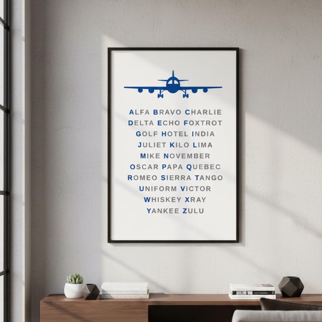Aviation Alphabet Poster , NATO Alphabet Print , Pilot Cabin Crew ...