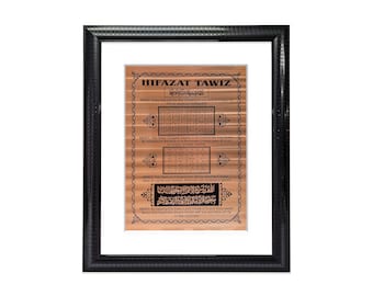 Hifazat Tawiz Islamic Wall Art: Embossed Metal Plate in Rose Gold Frame