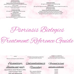 Dermatology Medical Psoriasis Biologics Treatment Reference Guide Physician Assistants, Nurse Practitioner, Doctor Digital Download