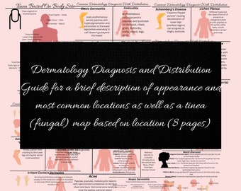 Dermatology Diagnosis Distribution Guide For Dermatologist, PA, NP, Healthcare Educational Material Digital Download Assistant Provider