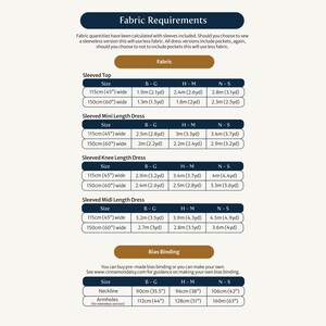 May include: A chart showing fabric requirements for different sizes of sleeved tops and dresses. The chart includes measurements in centimetres and yards for bust, hip, and sleeve lengths. It also includes instructions for bias binding.