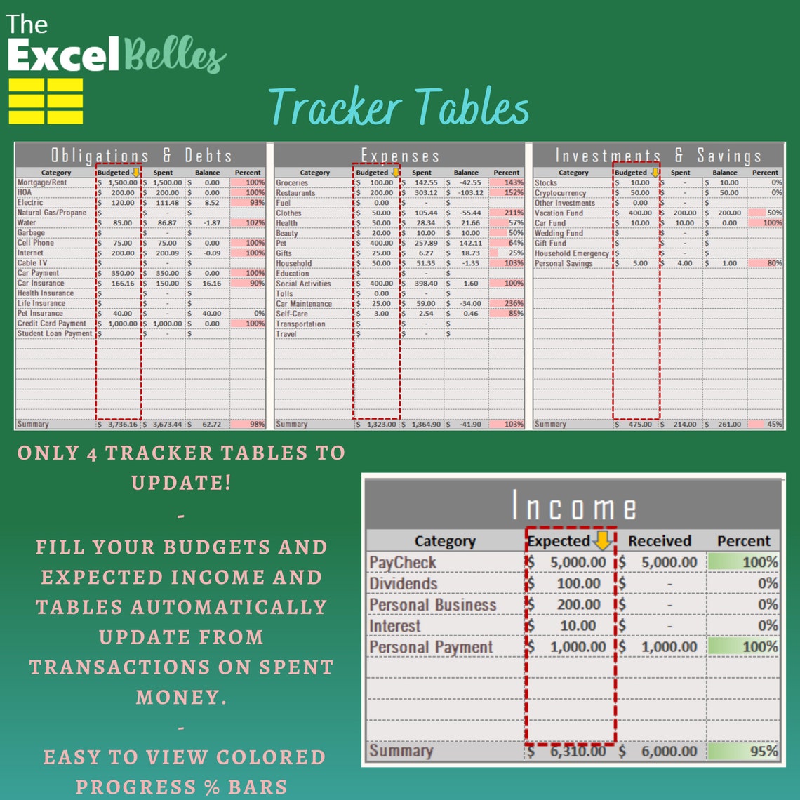 Monthly Basic Basic Monthly Budget Spreadsheet - Etsy