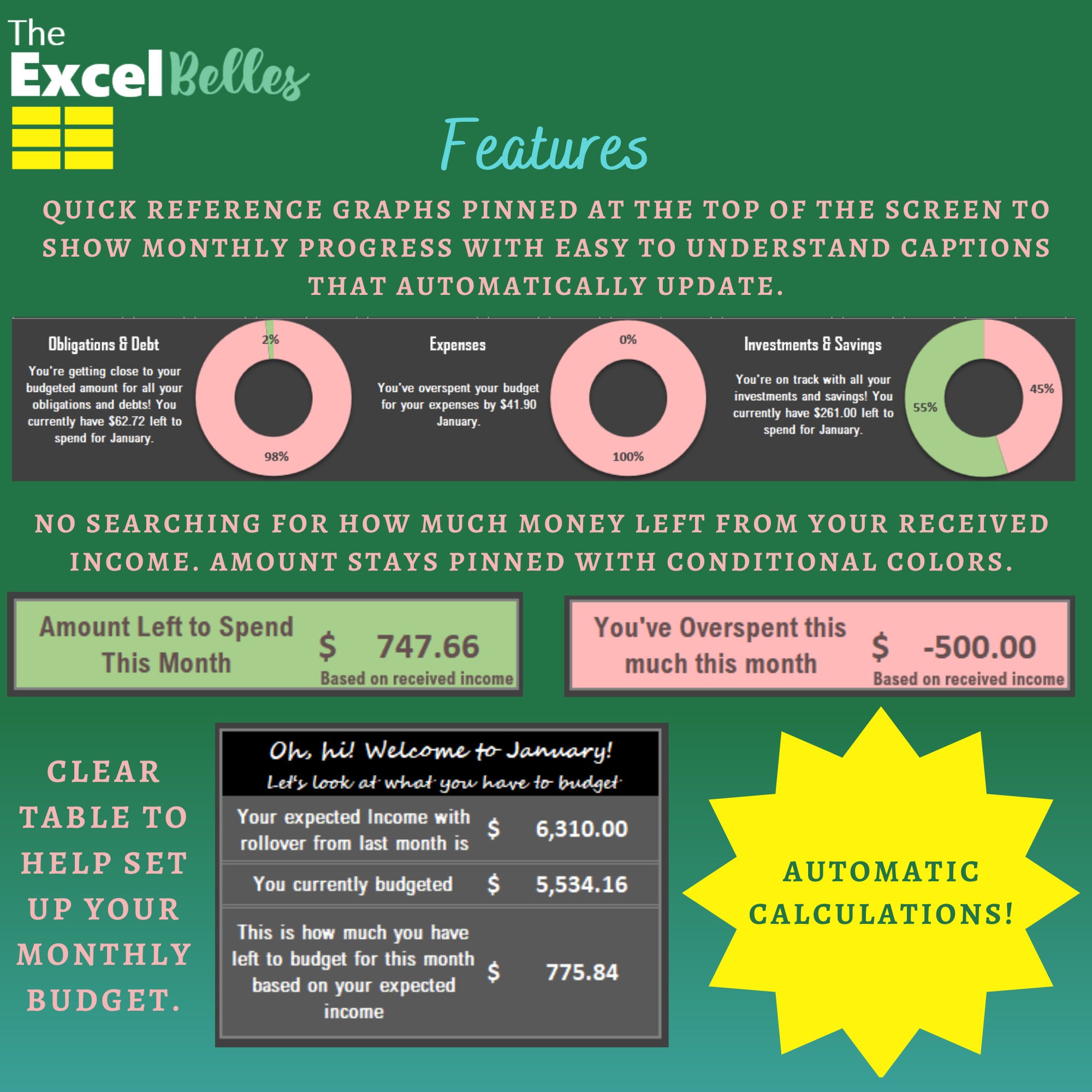 Monthly Basic DARK Basic Monthly Budget Spreadsheet - Etsy
