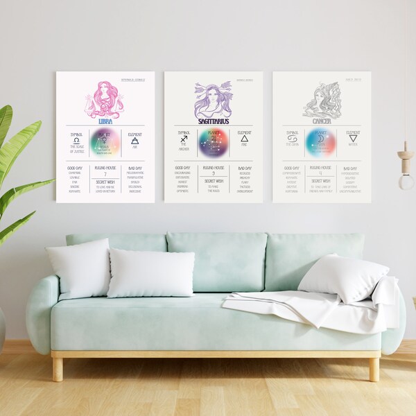 Wall Art Zodiac Signs  Libra Scorpio Sagittarius Capricorn Aquarius Pisces Aries Taurus Gemini Cancer Leo Virgo Instant Download