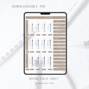 BOTOX Cheat Sheet | Injector&#39;s Guide | Botox Dosing