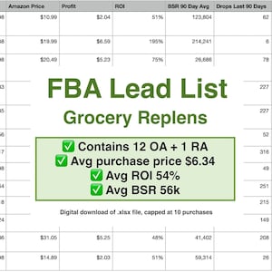 Könnte beinhalten: Eine grün-weiße Tabelle mit einer Tabellenkalkulation, die Lebensmittel und deren Verkaufsdaten auflistet. Die Tabelle enthält Spalten für Amazon-Kategorie, Ladenpreis, Amazon-Preis, Gewinn, ROI, BSR 90-Tage-Durchschnitt, Drops der letzten 90 Tage und Kommentare. Die Tabelle ist mit "FBA Lead List Grocery Replens" betitelt. Ein grünes Häkchen befindet sich neben dem Text "Enthält 12 OA + 1 RA", "Durchschnittlicher Kaufpreis 6,34 $", "Durchschnittlicher ROI 54%" und "Durchschnittlicher BSR 56k". Ein grüner Kreis mit dem Text "20 $" befindet sich in der oberen rechten Ecke des Bildes.