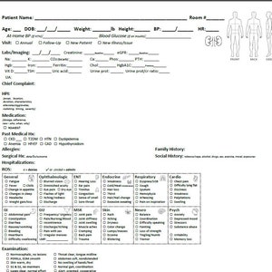Plantilla de nefrología para historial y examen físico: versiones imprimibles y editables