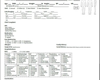 History & Physical Exam Nephrology Template - Printable and Editable Versions