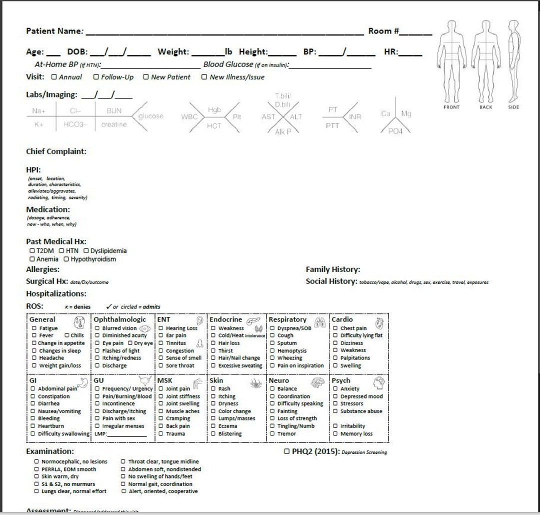 History & Physical Exam Template Printable and Editable Versions Etsy