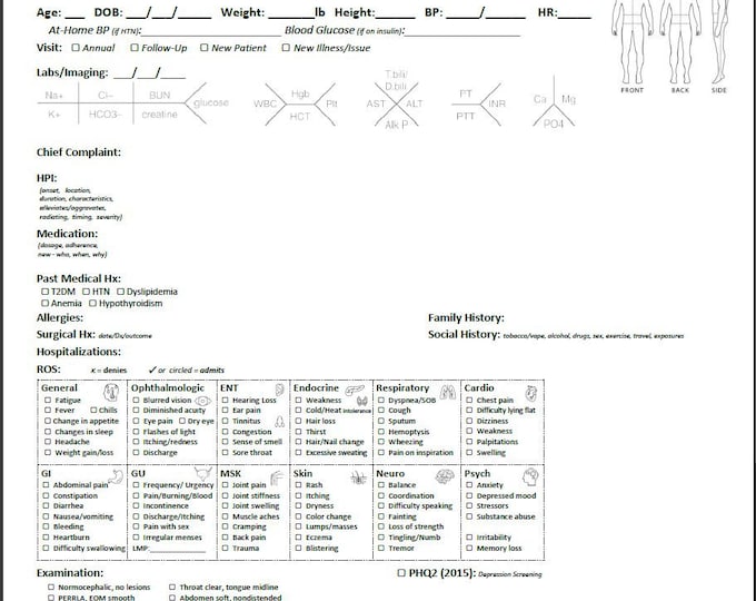 History &amp; Physical Exam Template - Printable and Editable Versions - Etsy