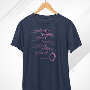 Pode incluir: Uma camiseta azul marinho com uma ilustra&ccedil;&atilde;o rosa de diferentes esp&eacute;cies de tubar&otilde;es, incluindo um grande tubar&atilde;o branco, um tubar&atilde;o martelo, um tubar&atilde;o tigre e um tubar&atilde;o baleia. O texto "Shark Teeth Made of Dentin" tamb&eacute;m est&aacute; inclu&iacute;do na camiseta.
