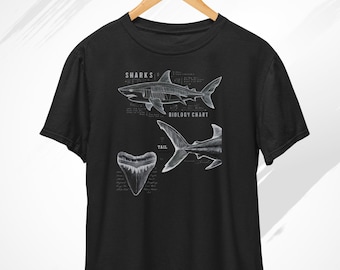 Shark Biology Chart T-Shirt, Shark Shirt, Shark Gifts, Shark Anatomy Shirt, Marine Biology Shirt, Teacher Shark Tshirt, Shark Lovers