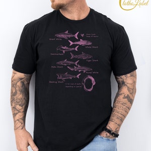 Pode incluir: Camiseta preta com uma ilustra&ccedil;&atilde;o rosa de diferentes tipos de tubar&otilde;es, incluindo um Grande Branco, um Martelo, um Tubar&atilde;o Tigre, um Tubar&atilde;o Mako, um Tubar&atilde;o Baleia, um Tubar&atilde;o-enfermeira e um Tubar&atilde;o-peregrino. O texto "Shark Tooth Made Of Dentin" e "2-50 rows of teeth, depending on species" tamb&eacute;m est&aacute; inclu&iacute;do na ilustra&ccedil;&atilde;o.