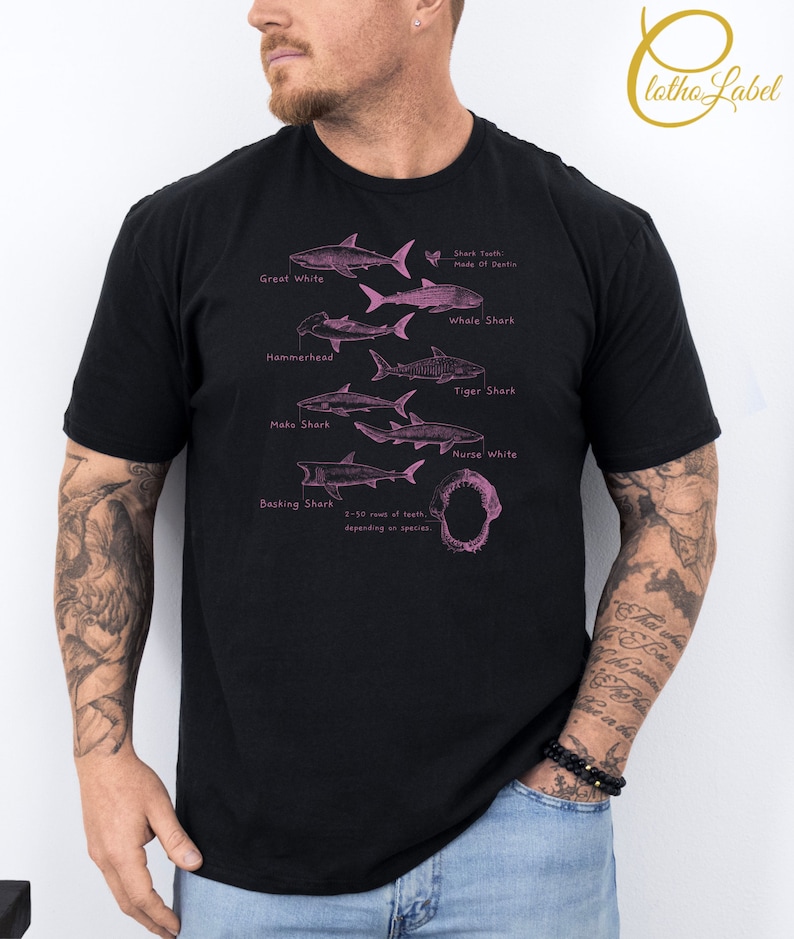 Pode incluir: Camiseta preta com uma ilustra&ccedil;&atilde;o rosa de diferentes tipos de tubar&otilde;es, incluindo um Grande Branco, um Martelo, um Tubar&atilde;o Tigre, um Tubar&atilde;o Mako, um Tubar&atilde;o Baleia, um Tubar&atilde;o-enfermeira e um Tubar&atilde;o-peregrino. O texto "Shark Tooth Made Of Dentin" e "2-50 rows of teeth, depending on species" tamb&eacute;m est&aacute; inclu&iacute;do na ilustra&ccedil;&atilde;o.