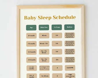 May include: A framed chart with the title "Baby Sleep Schedule" in gold lettering. The chart is divided into columns for age, wake time, number of naps, and bedtime. Each row lists the recommended sleep schedule for babies at different ages, from 0-3 months to 4-6 months.