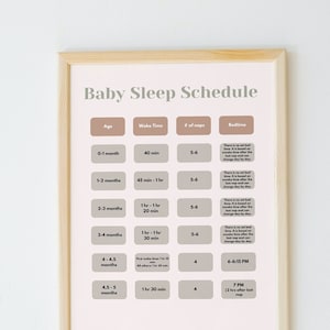 Babyslaapschema: het eerste jaar