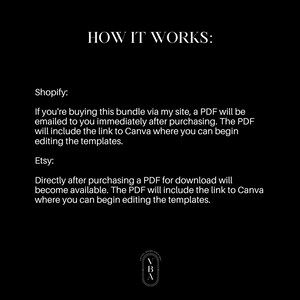 May include: Black and white text on a black background explaining how to access downloadable templates after purchasing from Shopify or Etsy. The text includes the words "How it Works", "Shopify", "Etsy", "PDF", "Canva", and "templates".
