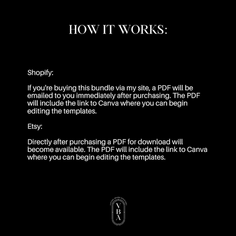 May include: Black and white text on a black background explaining how to access downloadable templates after purchasing from Shopify or Etsy. The text includes the words "How it Works", "Shopify", "Etsy", "PDF", "Canva", and "templates".