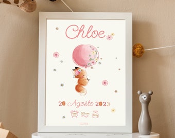 Birth picture for baby girl | Birth picture PDF | Birth gift for baby girl