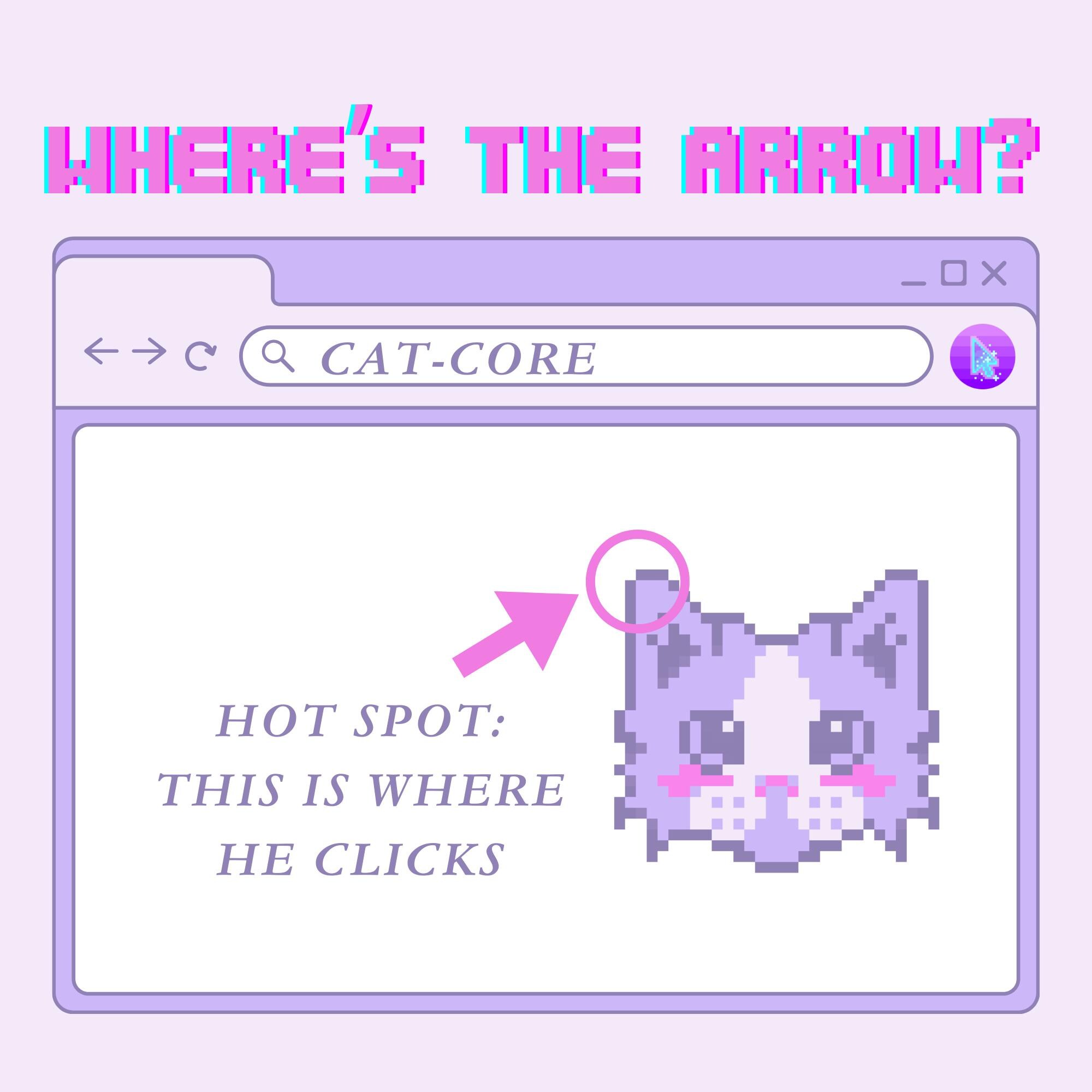 Cat-core Animated Cursors - Full Aesthetic Pack of All 17 States - Etsy