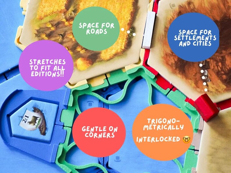 Hex Holders 11 Pack Non Magnetic Sea Based 5-6 Player Expansion for Hex Based Settlement and Trading Board Game Organization image 3